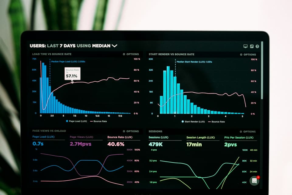 A cloud accounting dashboard showing real-time business figures